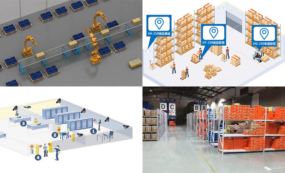 Cost-effective warehouse cargo positioning system for UWB module positioning