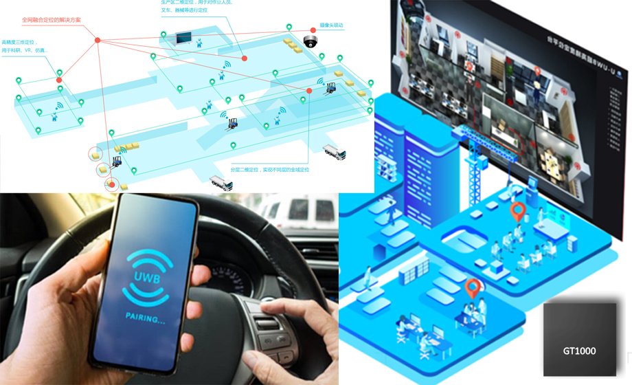 UWB positioning chip: unlimited positioning technology