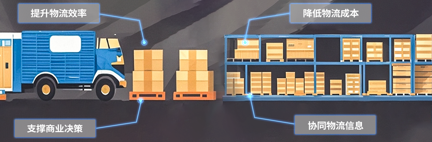 Warehousing logistics-the application of uwb technology in warehousing logistics uwb warehousing logistics positioning management high-precision positioning solution